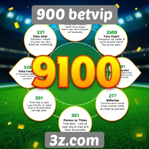 Fatores que influenciam a popularidade do 900 betvip